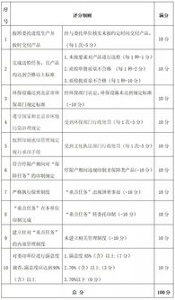 北京市出版物印刷服务首都核心功能保障体系正式运行，信息系统运维服务同步启动