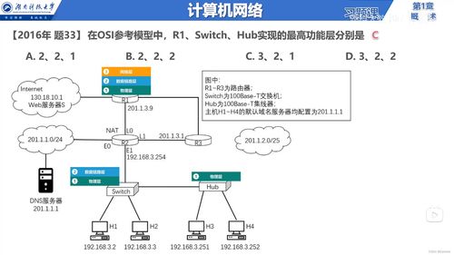 计算机网络与信息服务基础概述